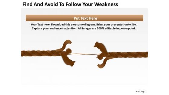 Find And Avoid To Follow Your Weekness Ppt Parts Of Business Plan PowerPoint Templates