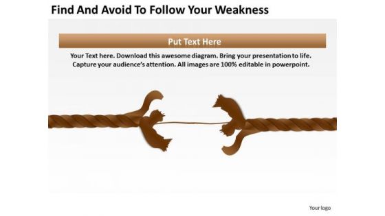 Find And Avoid To Follow Your Weekness Ppt Parts Of Business Plan PowerPoint Templates