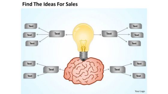 Find The Ideas For Sales Ppt Business Plan Template PowerPoint Slides