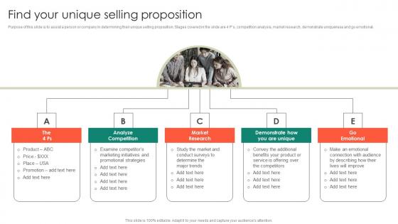 Find Your Unique Selling Proposition Entrepreneurs Roadmap To Effective Information Pdf