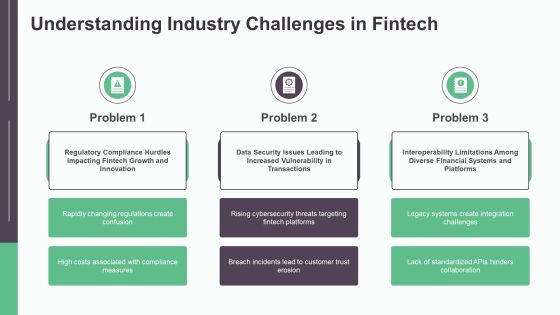 Fintech Integration Data Overview PPT Sample AT Slide07