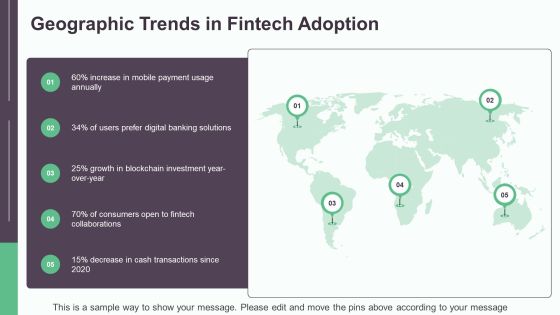 Fintech Integration Data Overview PPT Sample AT Slide19