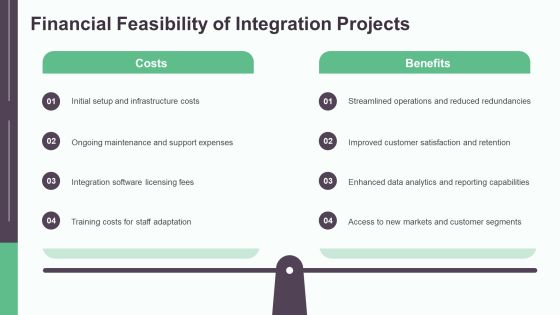 Fintech Integration Data Overview PPT Sample AT Slide23