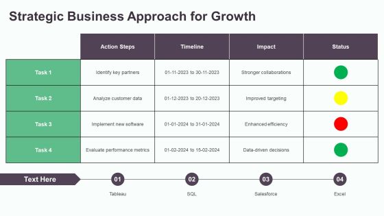 Fintech Integration Data Overview PPT Sample AT Slide27