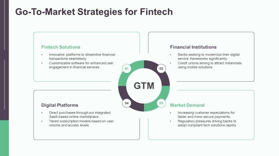 Fintech Integration Data Overview PPT Sample AT Slide28