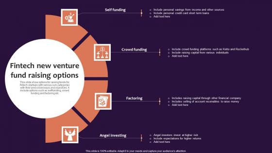 Fintech New Venture Fund Raising Options Rules Pdf