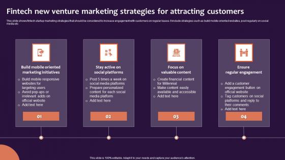 Fintech New Venture Marketing Strategies For Attracting Customers Elements Pdf