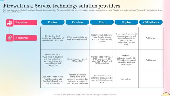 Firewall As A Service Technology Solution Providers Network Security Pictures Pdf