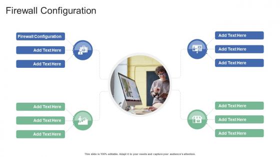 Firewall Configuration In Powerpoint And Google Slides Cpb