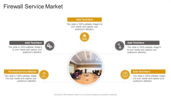 Firewall Service Market In Powerpoint And Google Slides Cpb