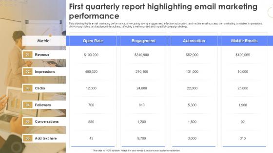 First Quarterly Report Highlighting Email Marketing Performance Quarterly Report Ppt Example First Quarterly Report Highlighting Email Marketing Performance Quarterly Report Ppt Example