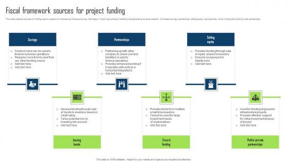 Fiscal Framework Sources For Project Funding Download Pdf