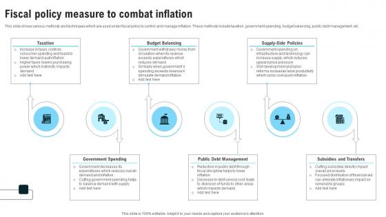 Fiscal Policy Measure To Combat Inflation Strategies For Inflation A Tactical Guide Fin SS V