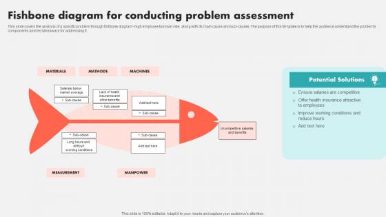 Fishbone Diagram For Conducting Problem Assessment Download Pdf