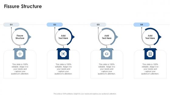 Fissure Structure In Powerpoint And Google Slides Cpb