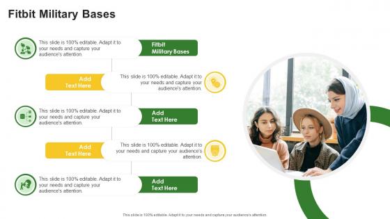 Fitbit Military Bases In Powerpoint And Google Slides Cpb