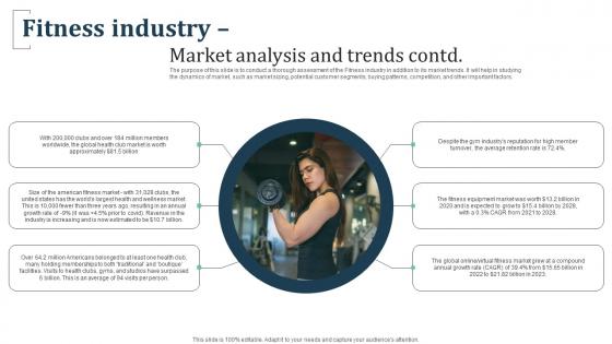 Fitness Industry Market Analysis And Trends Contd Group Training Business Ideas Pdf Fitness Industry Market Analysis And Trends Contd Group Training Business Ideas Pdf