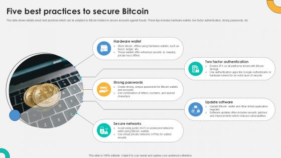 Five Best Practices To Secure Everything About Bitcoin PPT Template Fin SS V