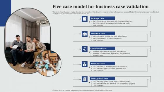 Five Case Model For Business Case Validation Information Pdf