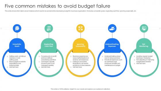 Five Common Mistakes To Avoid Budget Failure Effective And Efficient Tools To Develop Fin SS V Five Common Mistakes To Avoid Budget Failure Effective And Efficient Tools To Develop Fin SS V