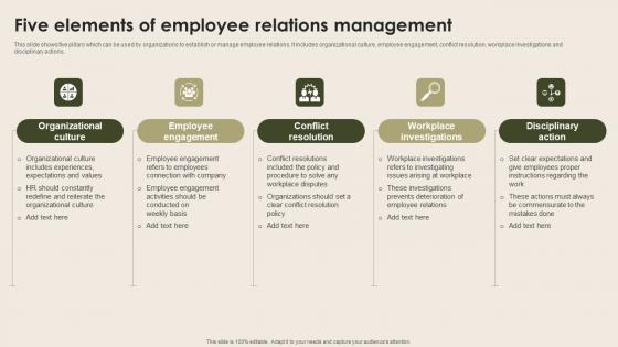Five Elements Of Employee Relations Management Positive Work Culture Slides Pdf Five Elements Of Employee Relations Management Positive Work Culture Slides Pdf