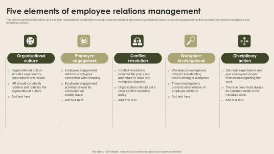 Five Elements Of Employee Relations Management Positive Work Culture Slides Pdf