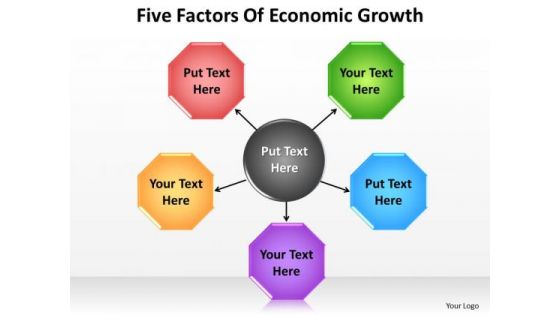 Five Factors Of Economic Growth Business Continuity Plan Example PowerPoint Slides