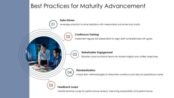 Five Level Operations Maturity Evaluation Matrix PPT Example AT Slide17