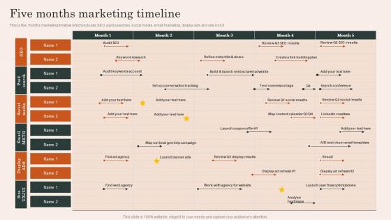 Five Months Marketing Timeline Mobile App Development And Advertising Service Summary Pdf