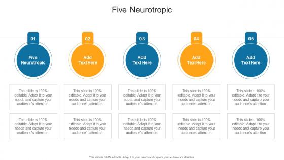 Five Neurotropic In Powerpoint And Google Slides Cpb