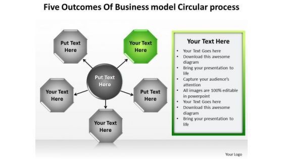 Five Outcomes Of Business Model Circular Process Ppt 1 Mock Plan PowerPoint Templates