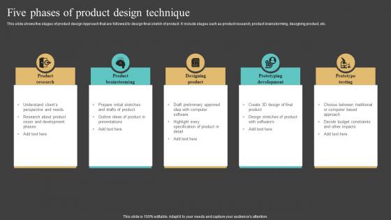 Five Phases Of Product Design Technique Mockup Pdf Five Phases Of Product Design Technique Mockup Pdf