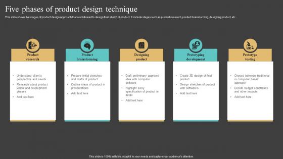 Five Phases Of Product Design Technique Mockup Pdf