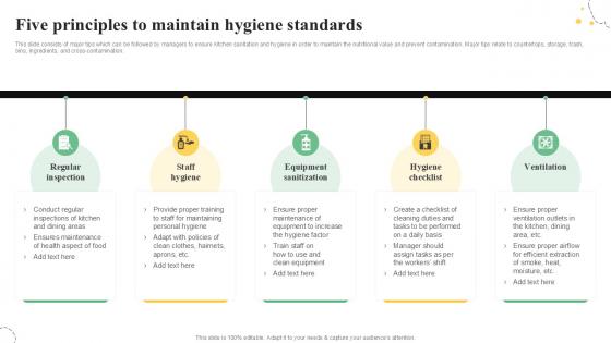 Five Principles To Maintain Hygiene Quality Control Guide For Food PPT Example Five Principles To Maintain Hygiene Quality Control Guide For Food PPT Example