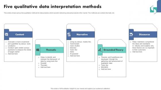Five Qualitative Data Interpretation Methods Diagrams Pdf Five Qualitative Data Interpretation Methods Diagrams Pdf
