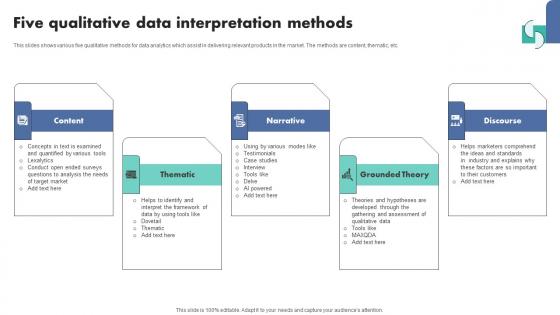 Five Qualitative Data Interpretation Methods Diagrams Pdf