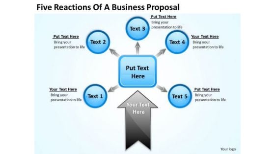 Five Reactions Of Business Proposal Massage Therapy Plan PowerPoint Templates