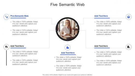 Five Semantic Web In Powerpoint And Google Slides Cpb