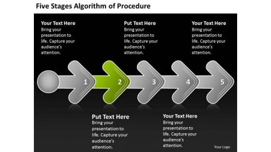 Five Stages Agorithm Of Procedure Business Flow Chart Description PowerPoint Templates