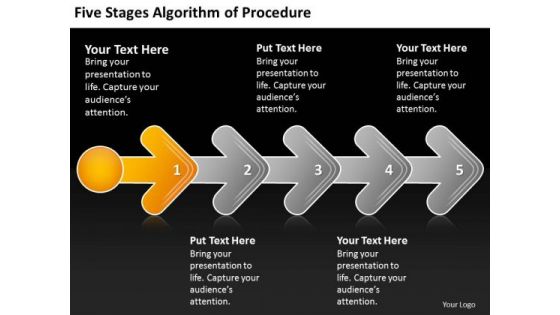 Five Stages Agorithm Of Procedure Flow Chart Description PowerPoint Templates