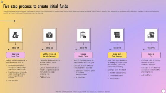 Five Step Process To Create Initial Funds Microsoft Pdf