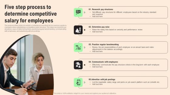 Five Step Process To Determine HR Retention Techniques For Business Owners Structure Pdf Five Step Process To Determine HR Retention Techniques For Business Owners Structure Pdf
