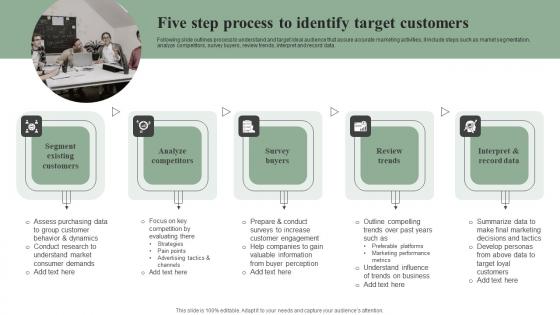 Five Step Process To Identify Target Customers Efficient Marketing Tactics Background Pdf Five Step Process To Identify Target Customers Efficient Marketing Tactics Background Pdf