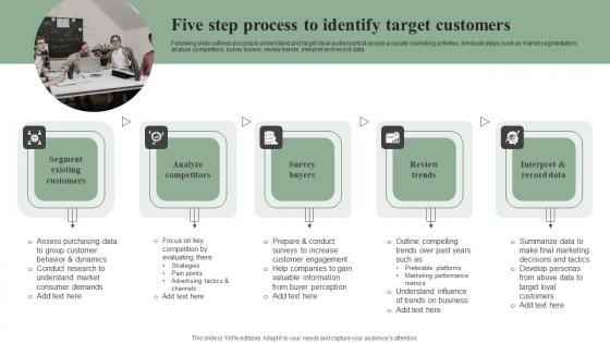 Five Step Process To Identify Target Customers Efficient Marketing Tactics Background Pdf