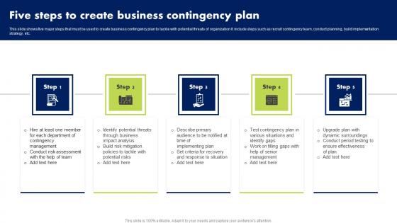 Five Steps To Create Business Contingency Plan Background Pdf