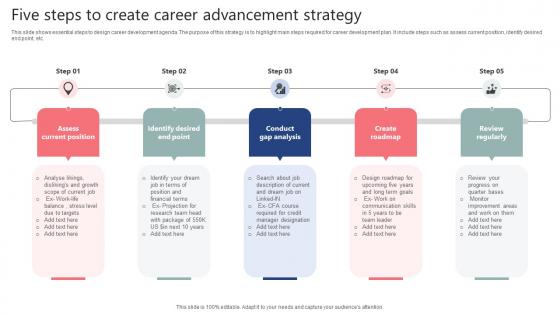 Five Steps To Create Career Advancement Strategy Portrait Pdf