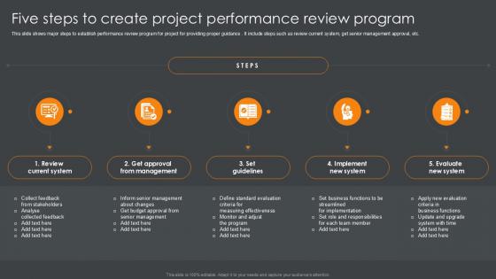 Five Steps To Create Project Performance Review Program PPT Sample SS Five Steps To Create Project Performance Review Program PPT Sample SS