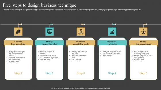 Five Steps To Design Business Technique Pictures Pdf