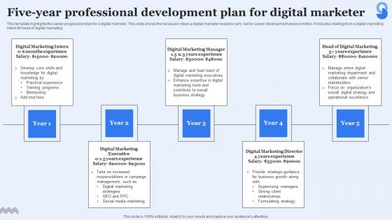 Five Year Professional Development Plan For Digital Marketer Portrait Pdf
