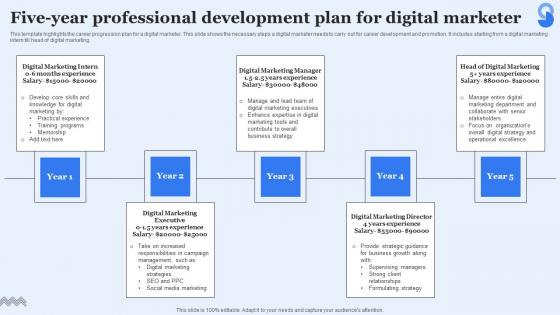 Five Year Professional Development Plan For Digital Marketer Portrait Pdf